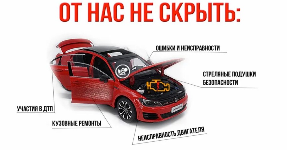 Заказать автоподбор
